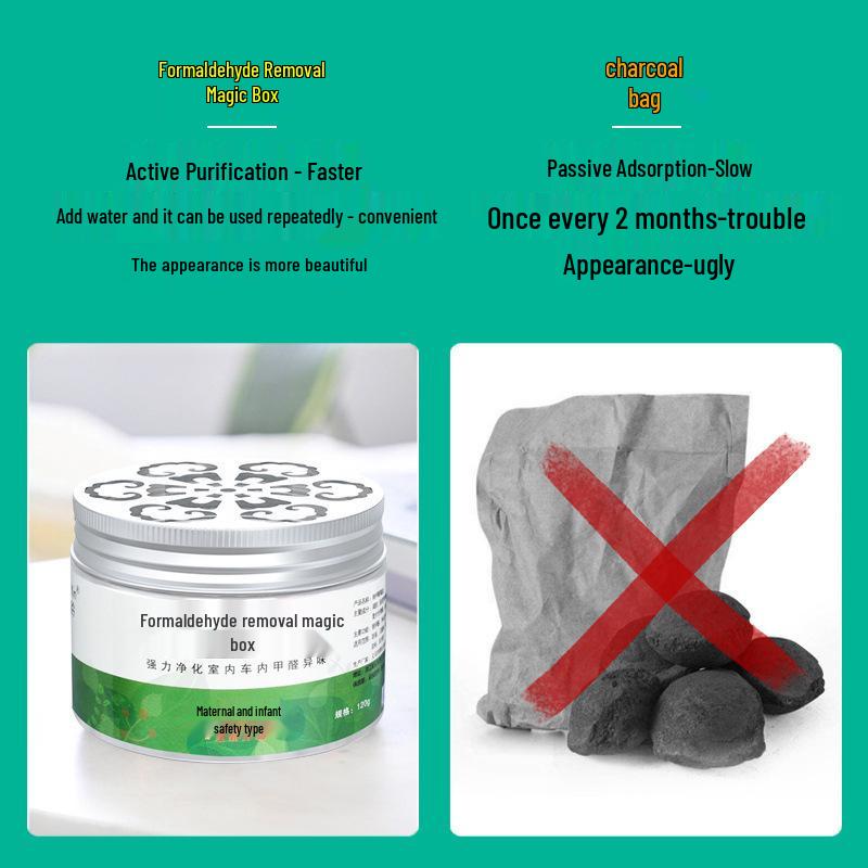 Formaldehyde Removal Gel: Magic Deodorizer for Home, Car, and Furniture - Safe for New Homes, Moms, and Babies.