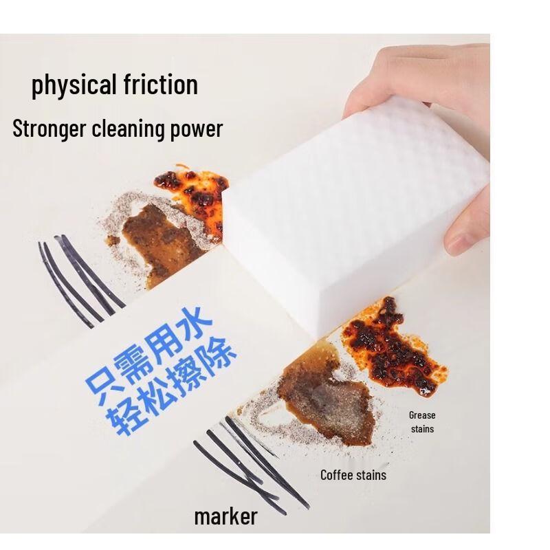 High-Density Nano Sponge Magic Eraser
