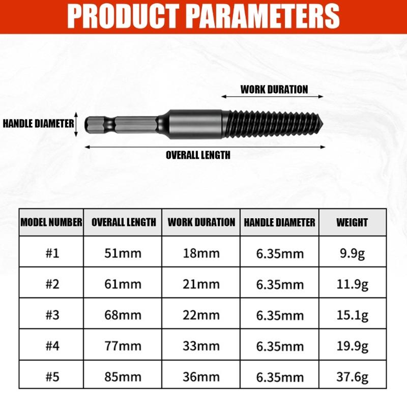 5Pcs High Strength Broken Bolt Extractors Set With Reverse Thread Design Screw Removers For Stuck Rusty Screws Removal
