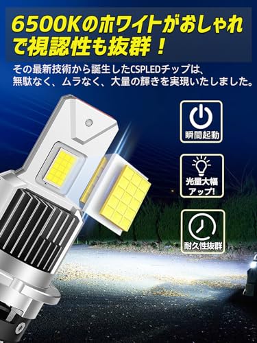 [Genuine size D2S only] Briteye D2S LED headlight, super bright, 6500K, white, vehicle inspection compliant, LED light exclusively for d2s bulbs,