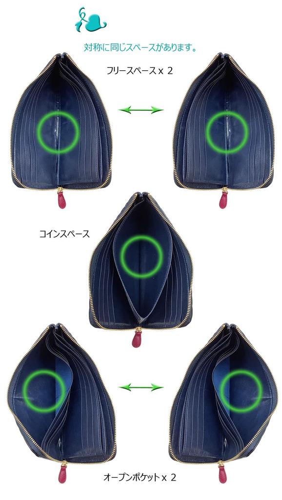 Kyoto Naniwaya Thin Zipper Cowhide Crocodile Embossed Enamel Functional Card 24 Cards Long Wallet Croco [HARUBE] L-shaped Women's #86-359 "Enamel