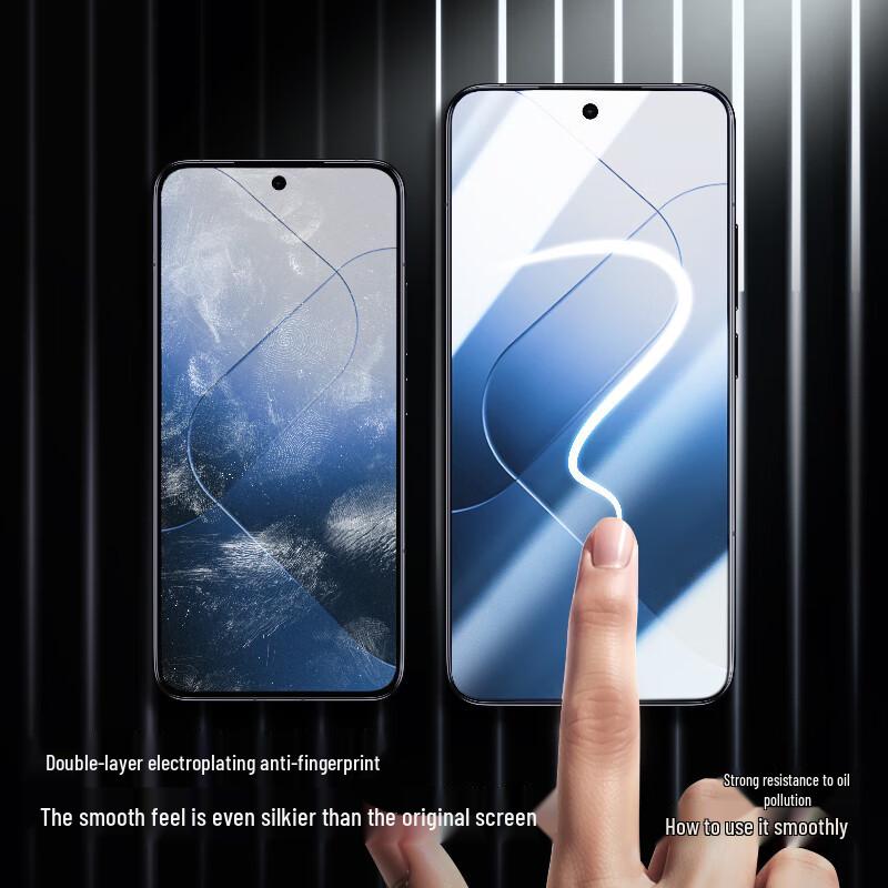 ShineMagic Xiaomi Handy- und Objektivschutz