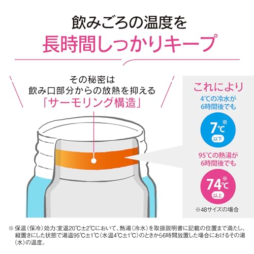 Zojirushi Water Bottle 480ml Dishwasher Safe Seamless Lid Only 2 Points Cleaning Lightweight Compact Insulated One-Touch Mug Icy Purple SU-BA48AM-VM