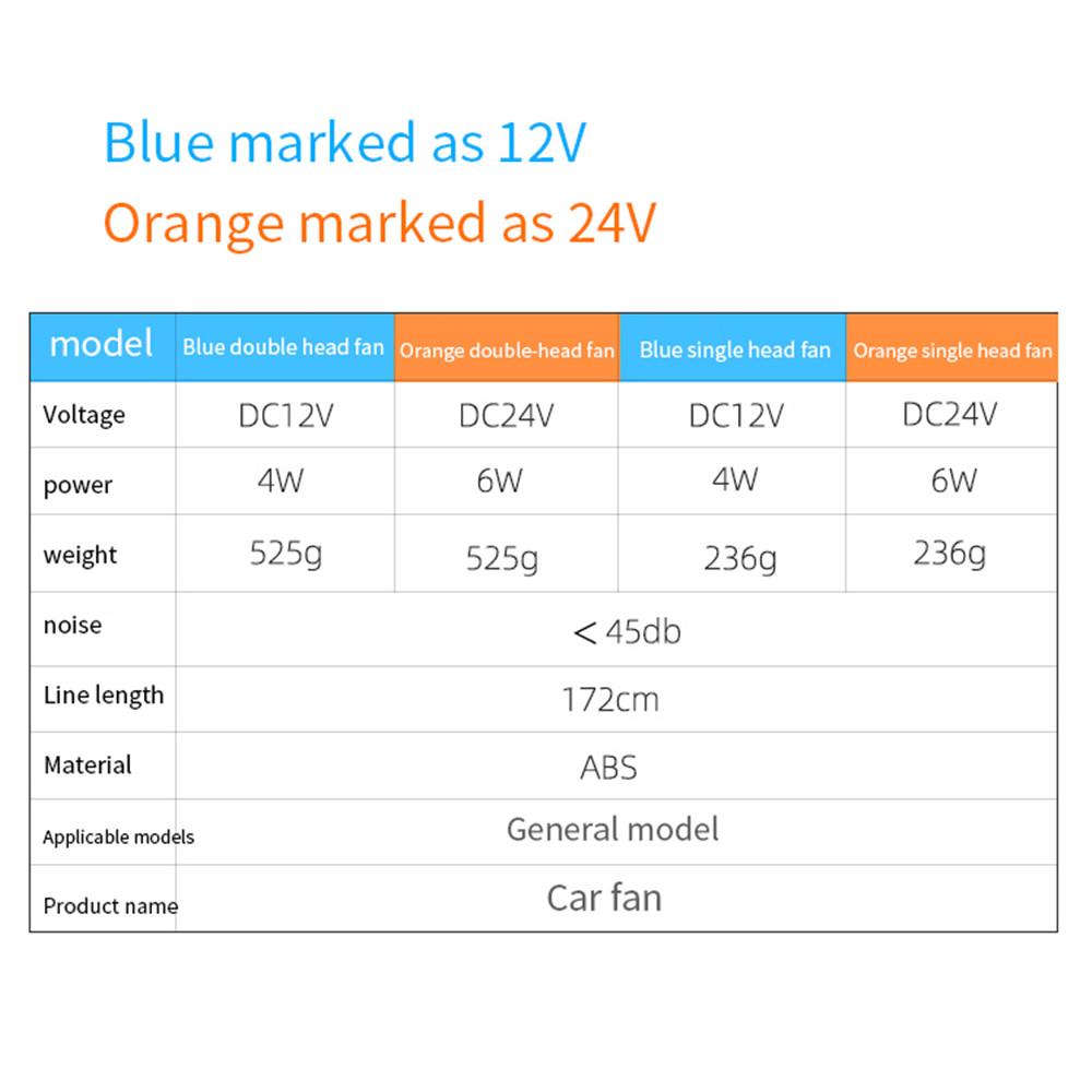 24V 12V 360 Degree All-Round Adjustable Car Auto Air Cooling Dual Head Fan Low Noise Car Auto Cooler Air Fan Car Fan Accessories