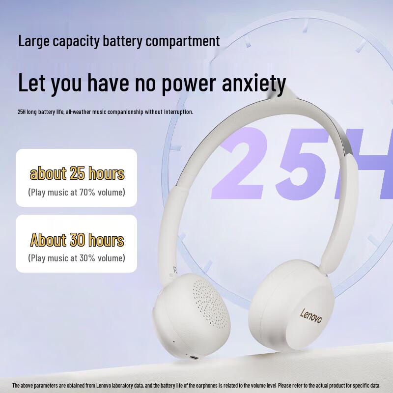 Lenovo Wireless Over-Ear Bluetooth Headset