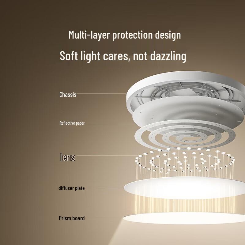 Xiaomi Smart Full-Spectrum Eye-Protection Ceiling Lamp D40