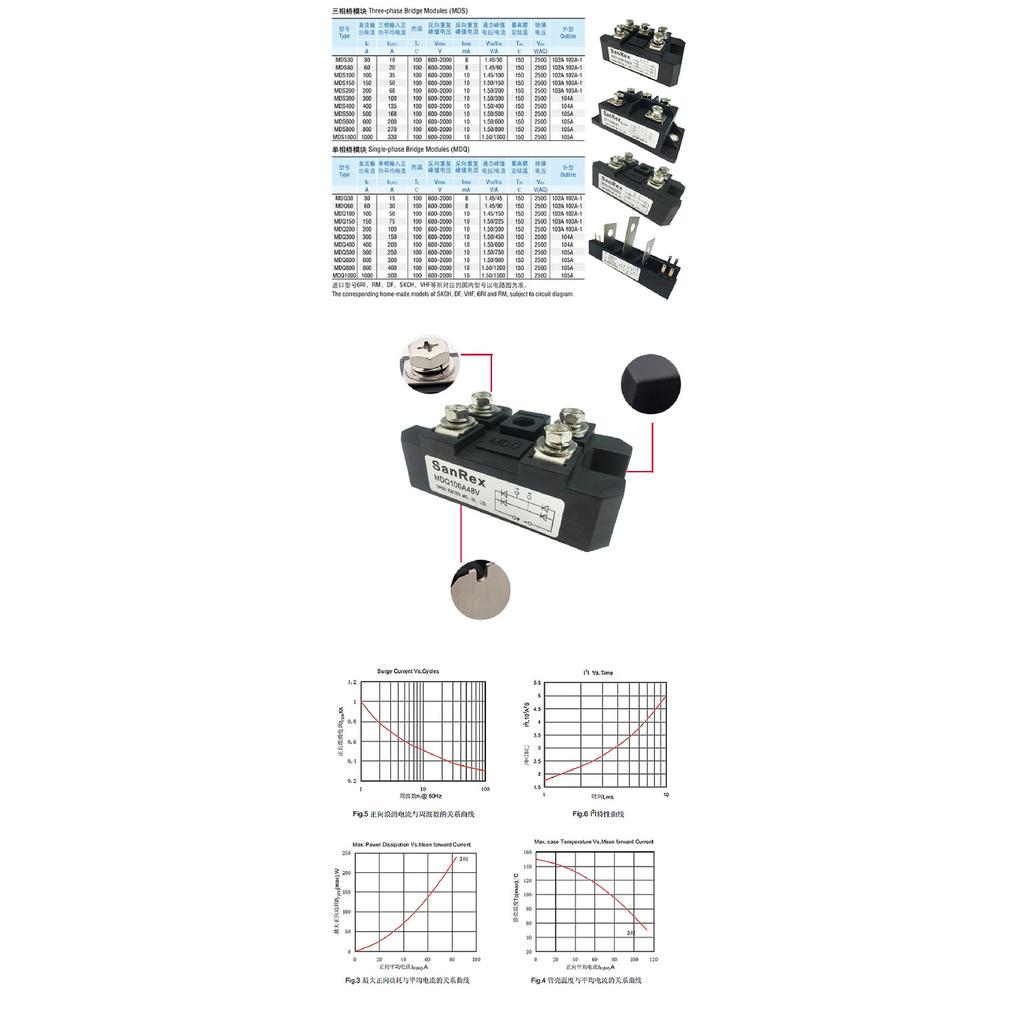 MDQ Series Single Phase Bridge Modules MDQ100A 100A Amp 1600V 1-Phase Diode Rectifier MDQ150A 150A Radiator Copper Base
