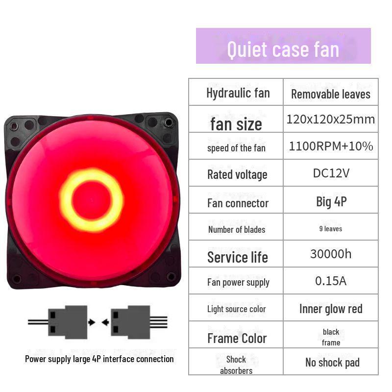 RGB 12CM LED Silent Desktop Cooling Fan with Luminous Rainbow Effect