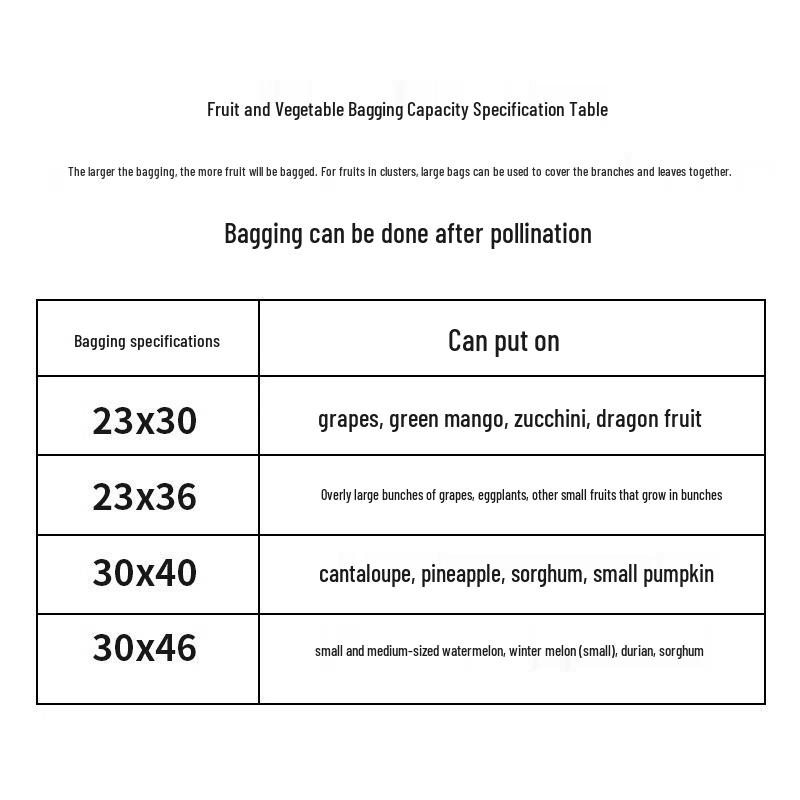 Obstbaum Insekten- & Vogelschutznetzbeutel - Einnetzen von Trauben, Feigen, Guaven & Erdbeeren