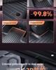 Tesla Refreshed Model 3/Y TPE Floor Mats for Interior Protection and Decoration