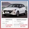 For Hyundai I20  Accessories 2022 I 20 BC3 BI3 MK3   Carbon Fiber Exterior Car Door Handle Trim Set Car