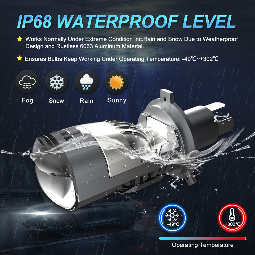 MAXGTRS Dual Lens H4 LED Headlight Mini Projector Lens HBS 9003 Auto Beam Light 50W 11000LM