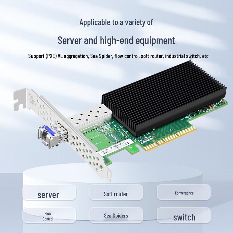 EB-LINK Mellanox ConnectX-4 25G SFP28 PCI-E Network Card (CN version)