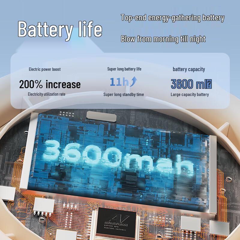 Airmate Fengbao Portable Mini Fan