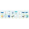 Frame Garden Pool 450 X 220 X 84 Cm 15-In-1 Intex 28273