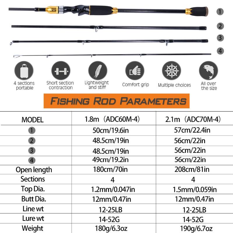 Spinning Casting Fishing Rod Carbon Fiber Ceramic Guides Strong Reel Seat Lightweight Fishing Poles