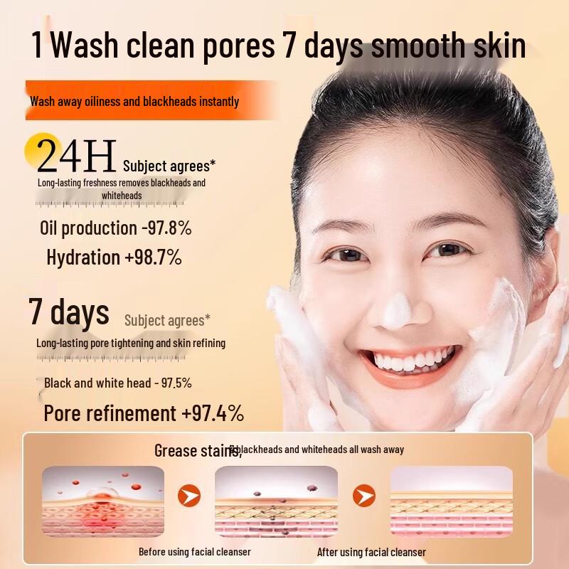 SEEDONVEUR Facial Cleansers and Exfoliators