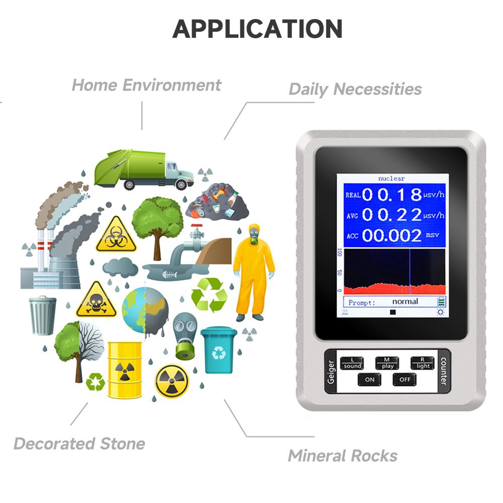 Buy Vs BR9 Nuclear Radiation Dosimeter XR1 Geiger Counter 2.8 Inch TFT