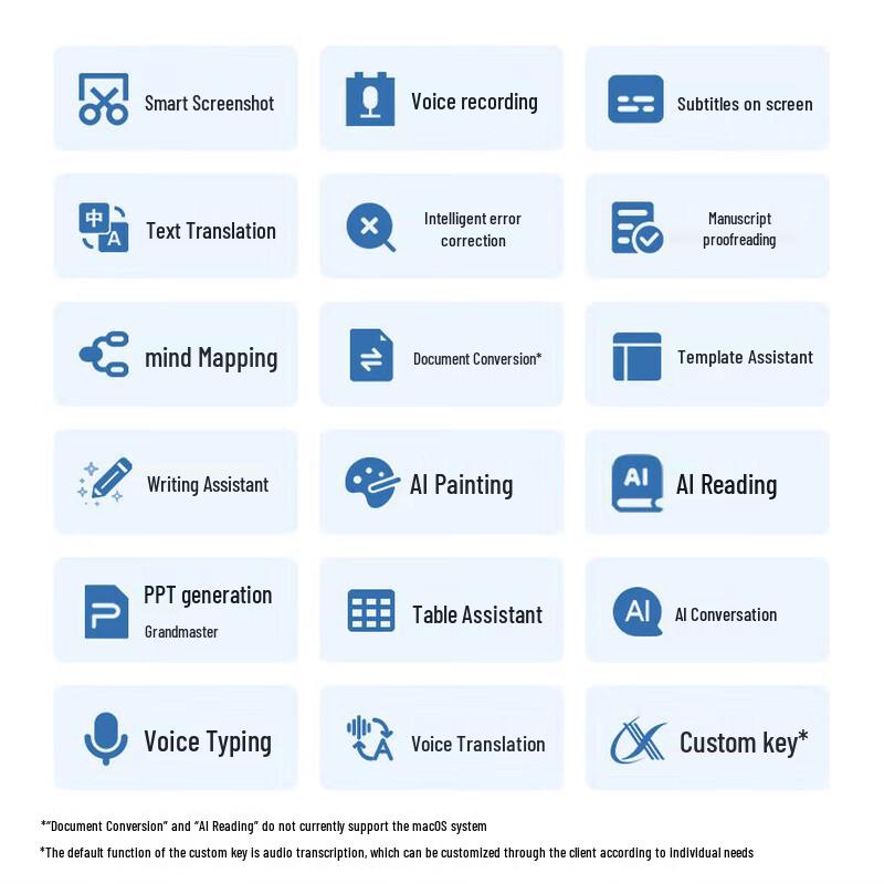 iFLYTEK AI Smart Mechanical Keyboard N18