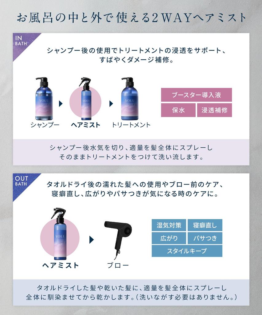 Summer YOLU Hair Mist set Calm Night Repair [2025 Limited] Shampoo, Treatment, 3-piece