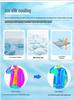 Men's Quick-Dry Ice Silk Sun Protection Jacket - Summer Lightweight Stand Collar Sports Top