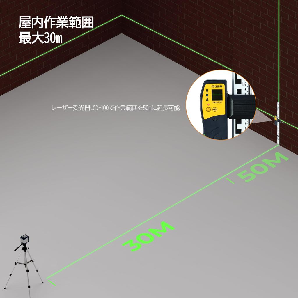 CIGMAN Mini Laser Cross Line Rechargeable 30M Working Distance with Magnetic Storage Japanese Instruction Manual CM-G02A Level, Laser, USB-C Charging,