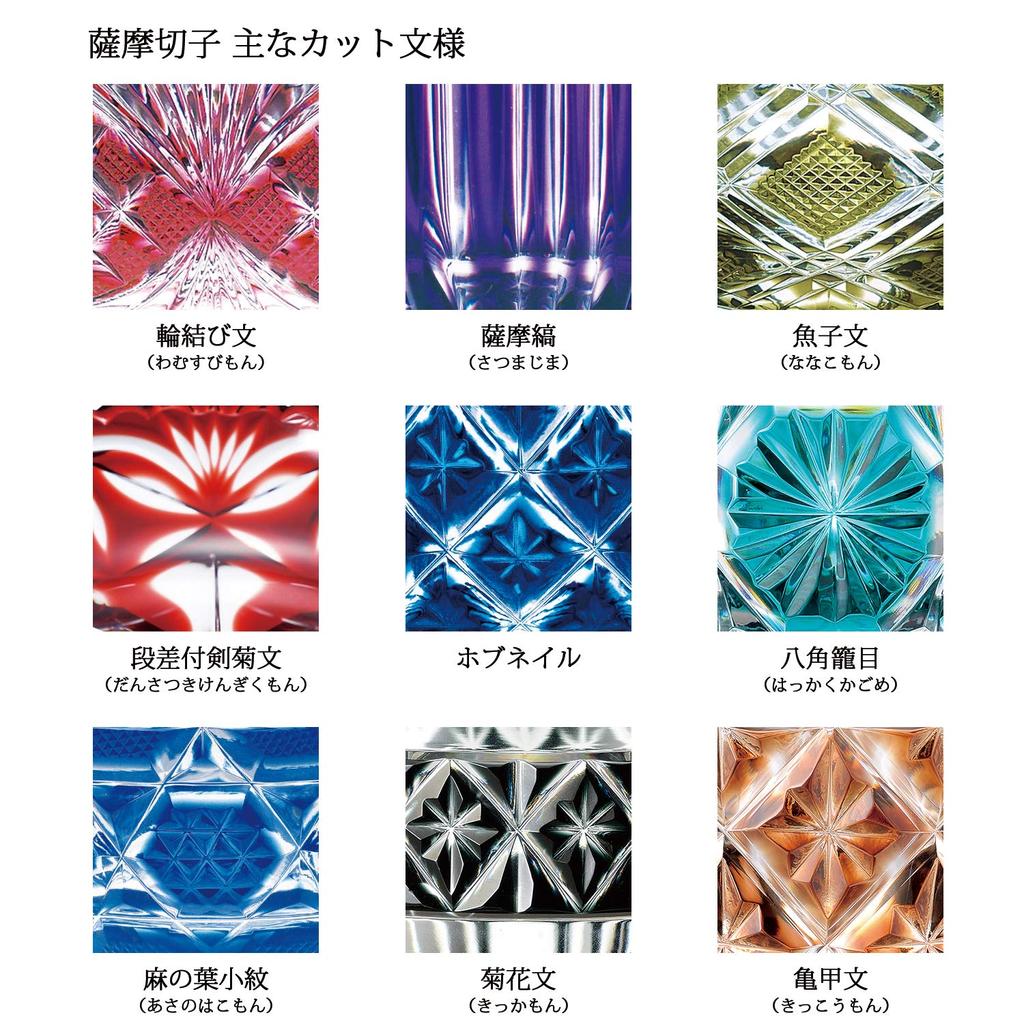 Yamashita Kogei Rock Glass Lazuli X H85mm Satsuma Kiriko Double Lattice Old 13049060 Green/Lapis 78
