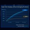 Small Car Charges Retractable 70cm Cable 3 Type C Ports 180 Degree Swivel Head Fast Charging Adapter for Mobile Devices