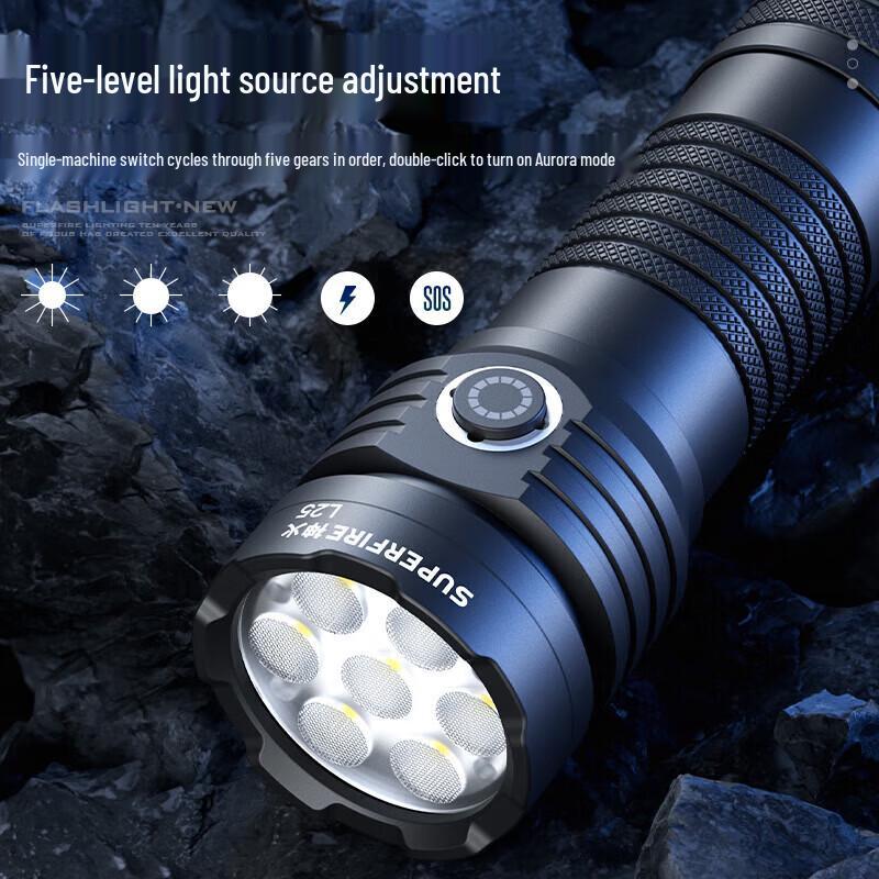 SupFire L25 Outdoor Rechargeable Tactical LED Flashlight