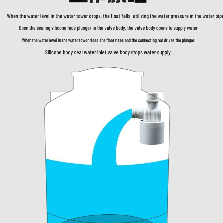 Automatic Water Tank Float Valve High-Level Cut-Off Switch