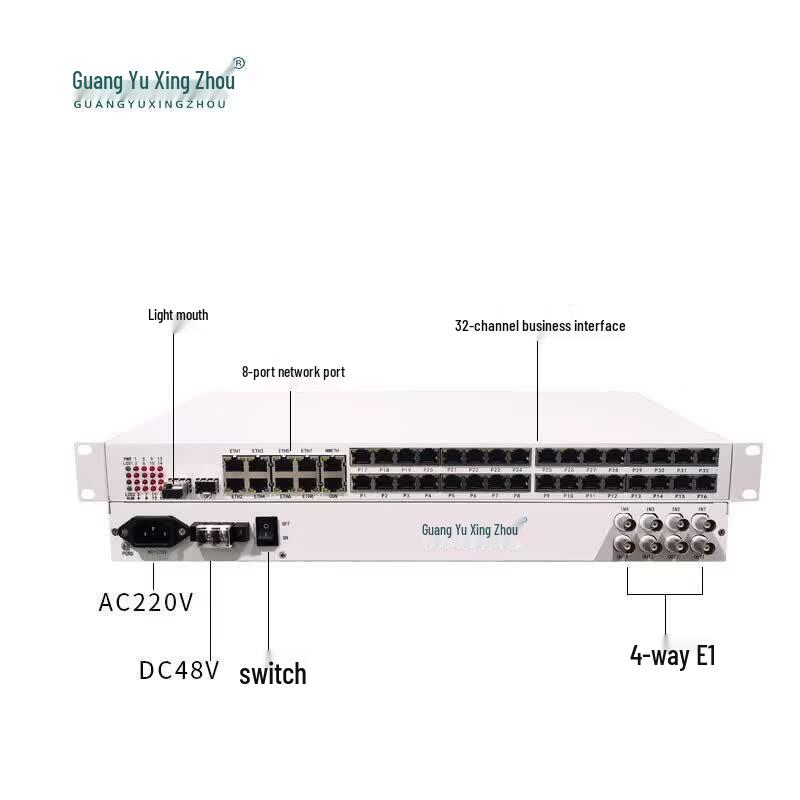 Integrated Multi-service Fiber Optic Terminal