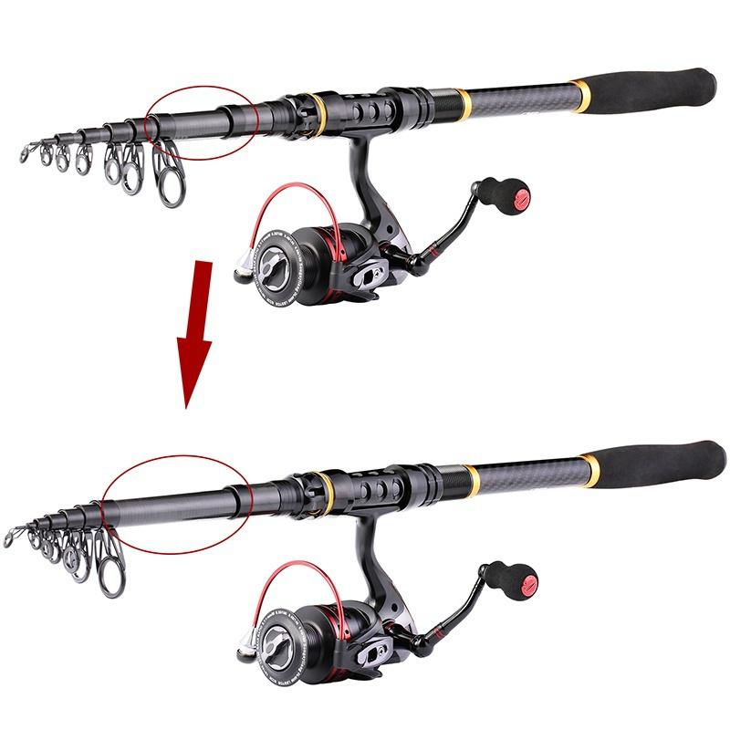 MOULINET DE PÊCHE avec bobine aluminium 4.7:1 pour canne EUR 22,89 - FR