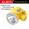 High-Power Rechargeable Waterproof LED Headlamp