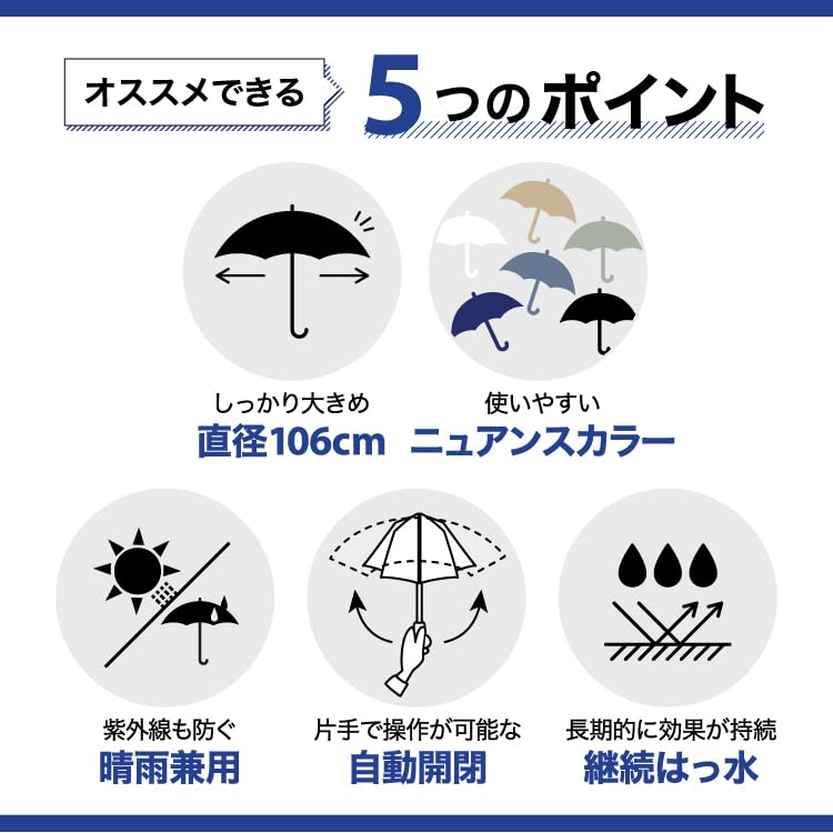 Automatic Folding UV 62cm Solid Basic Wpc. Umbrella, UX011-001-002, Sun/Rain/Sun Protection, Protection, Men's, Ribs, Large, Unisex, Simple, Color,