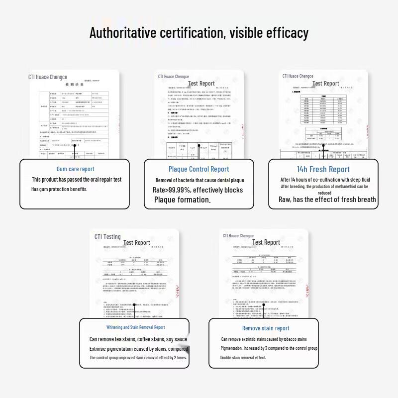 Canban Scientific Whitening & Oral Care Toothpaste