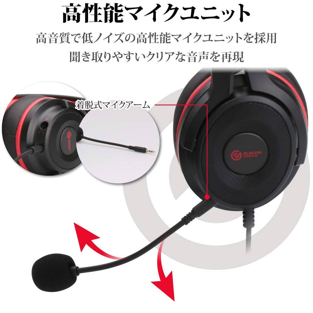 ELECOM Gaming 2m Premium Black Headset, Wired, Over-Ear, Cable, Model, (HS-G60BK)