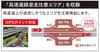 Celstar Radar Laser Orvis Free GPS Data Made In Warranty AR-36LC Detector, Compatible, Updates, Japan, 3-Year