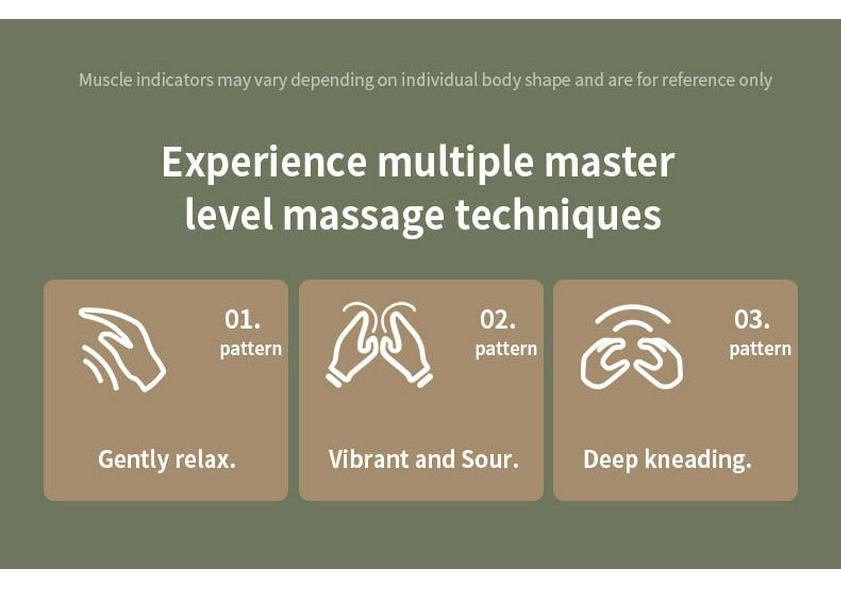 Multi-Functional Heated Neck, Shoulder, and Back Massager with Kneading