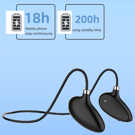 1 Set Wireless Earphone Noise Reduction HIFI Sound Comfortable To Wear Card Insertable Stable Transmission Call Neck Hanging Sport