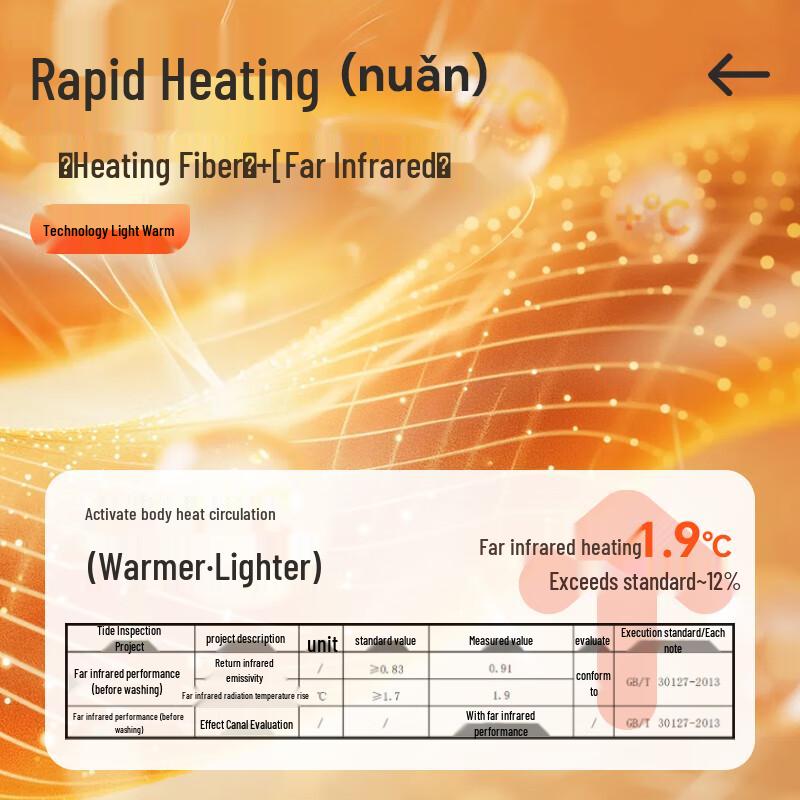 Jingcheng Men's Pure Cotton Thin Thermal Underwear Set