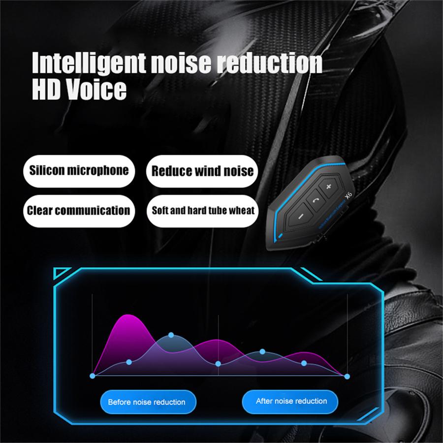 Motorcycle ATV English Version Helmet Bluetooth Headset Intercom Stereo Headset