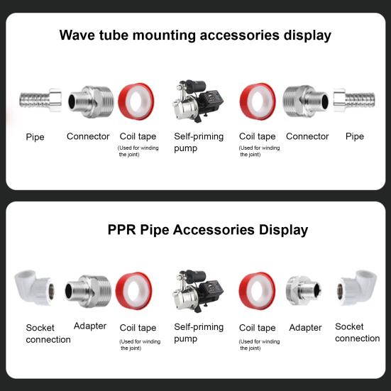 Centrifugal Pump Smart Constant Pressure Booster Pump 0.87 HP 1480 GPH Ultra Quiet 55dB Home Water Pump