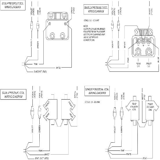 

Motorcycle Programmable Single Fire Electronic Ignition Module 53-644 Compatible with Harley-Davidson