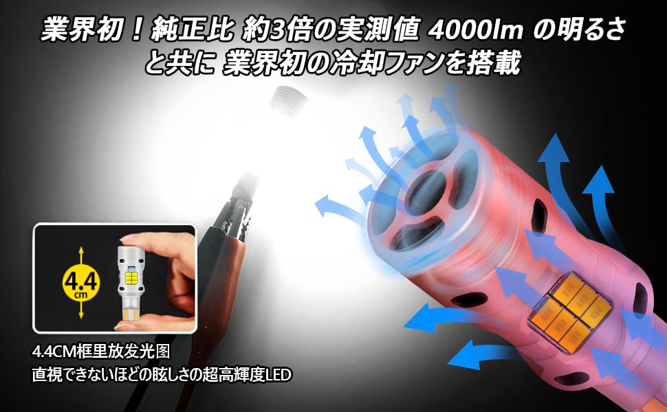 [Newly released cooling fan included] BLUESEATECt16 led back lamp super bright W16W9219126000K white 4000LM reverse light tail lamp 12V backlight