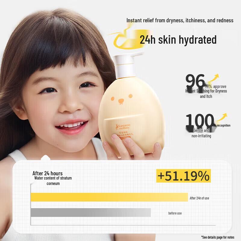Kangaroo Mommy Kids Soothing & Moisturizing Body Lotion