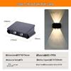 Becuri LED – Lămpi de perete LED