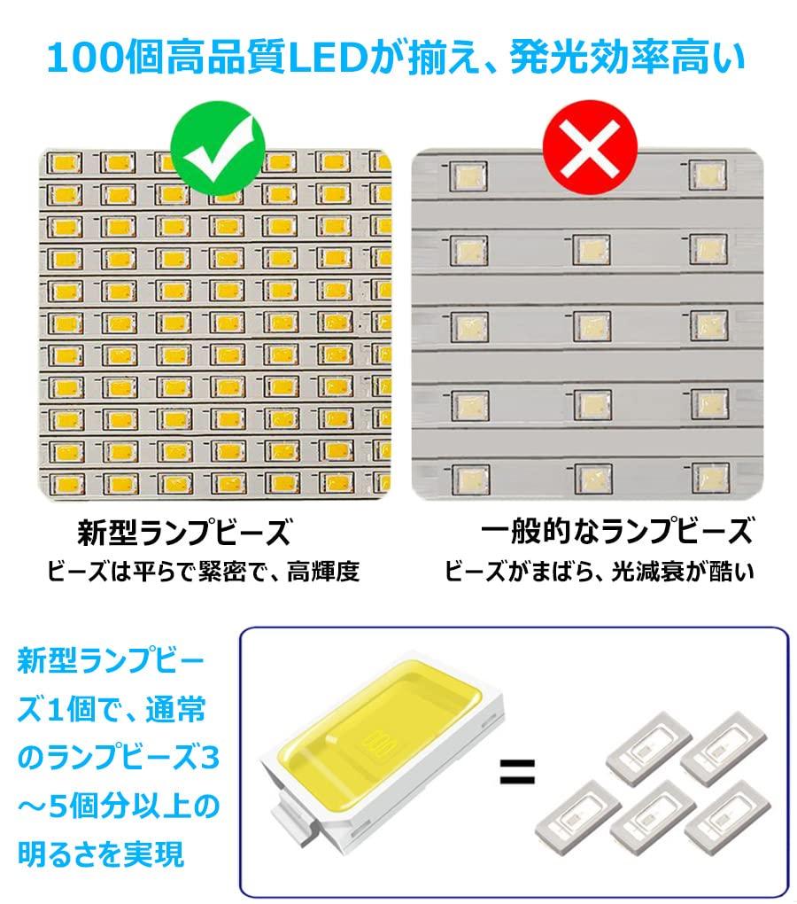 DuoGolden Solar Sensor 4 Side 3 Intelligent Automatic Human Solar Garden Wall Wall Easy To Disaster Crime Prevention of Light, Outdoor, Waterproof,