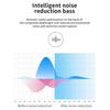 Wireless Earphones Poratable Smart Touch Rechargeable Bluetooth-compatible 5.0 In-ear Headset for Running