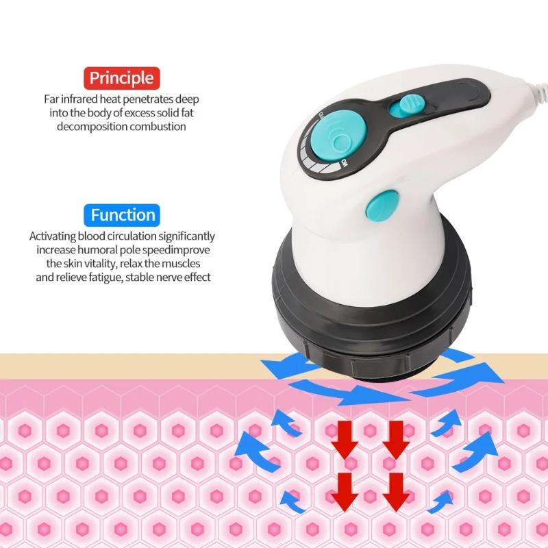 2026 New 4-IN-1 Electric Body Massager Muscles Relaxation Massage Roller Ball Massage Head Wave Massage Head Body Machine Body Masajeador