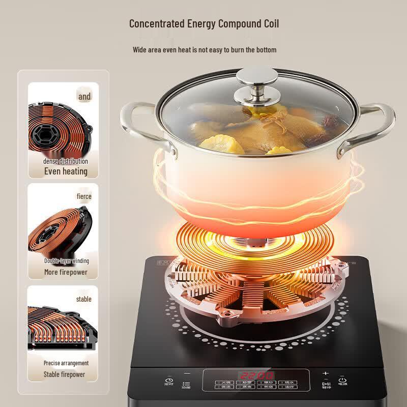 Midea Slim 2200W Induction Cooktop CN Plug (adapter Included)